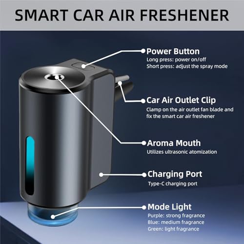 Car Air Freshener Diffuser, Smart Car Air Freshener, Car Diffuser Air Freshener with Three Adjustable Modes, Aromatizante ...