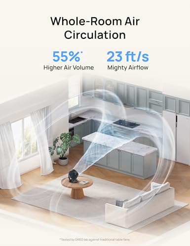 DREO Fan for Bedroom, 12 Inches, 70ft Powerful Airflow, 25db Quiet Table Air Circulator Fans for Whole Room, 120° Adjustab...