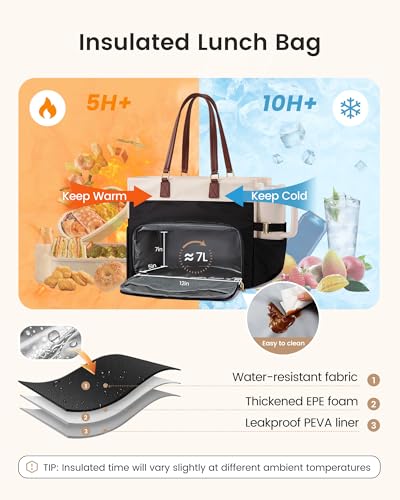 LOVEVOOK Laptop Lunch Bag Combo for Women, 15.6" Laptop Tote with Insulated Lunch Compartment & Cup Holder,Large Work Bag ...