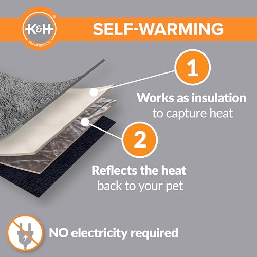 K&H PET PRODUCTS Self-Warming Cat Bed Pad, Self Heating Pad for Outdoor Cat Houses, Warming Mat for Indoor Pet Beds & Furn...