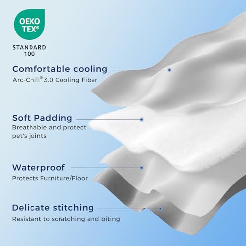Rywell Cooling Blanket for Dogs, Large Dog Cooling Mat Q-Max>0.5, Durable&Versatile with Cooling&Soft Surfaces for All Sea...