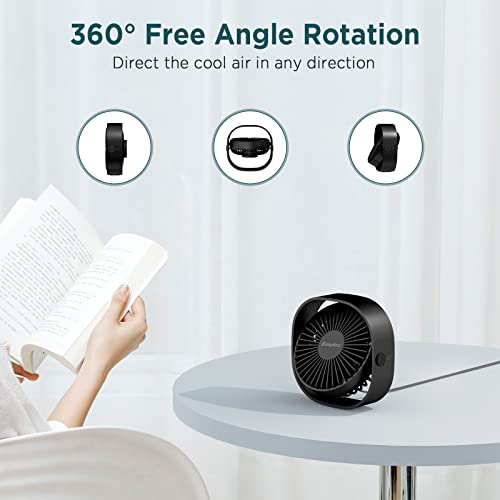 EasyAcc USB Small Desk Fan, Slumber Pod Fan [360°Rotatable Head &Powerful ] 3 Speeds Portable Personal Table Travel Fan fo...