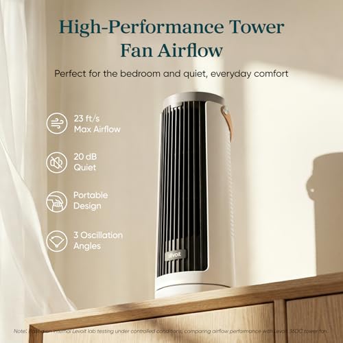 LEVOIT Tower Fan for Bedroom, 20dB Quiet Desk Fan with 23ft/s, Portable & Easy to Carry, 3-Angle & 4-Speed Mini Oscillatin...