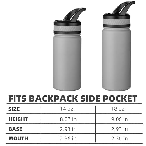 Fanhaw 14 Oz Kids Insulated Water Bottle with Straw - Stainless Steel Double Wall Vacuum Cup, Leakproof, BPA Free, Suitabl...