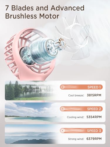 EasyAcc Mini Portable Fan Handheld, Lash Fan [12H Max Cooling Time] 3 Speed USB C Rechargeable Battery Pocket Personal Mak...