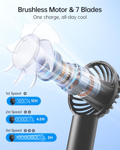 SWEETFULL Mini Portable Fan - Rechargeable Handheld Fan, 3 Speeds Personal Hand Gifts for Travel Essentials, Lash, Makeup,...