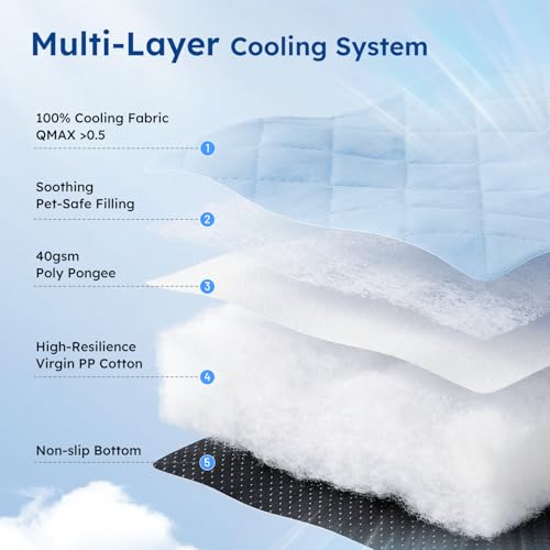 ZOMISA Cooling Dog Bed Q-MAX >0.5, Cooling Mat for Small Medium Dogs, Cold Pad for Summer Puppy with Chill Breathable Wash...