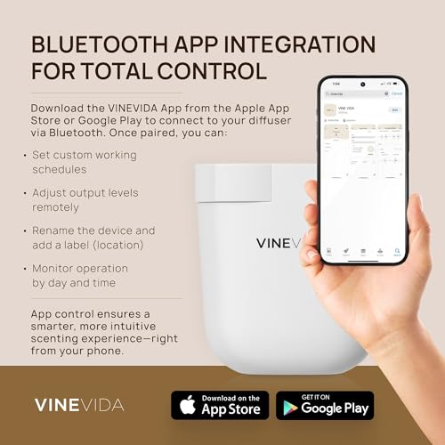 VINEVIDA Prime Plug-in Aroma Diffuser for Home & Office | Waterless Diffuser - Cold Air Diffuser for Essential Oils (2 Hot...
