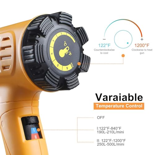 SEEKONE Heat Gun 1800W 122℉-1202℉（50℃- 650℃）Fast Heating Heavy Duty Hot Air Gun Kit Variable Temperature Control Overheat ...