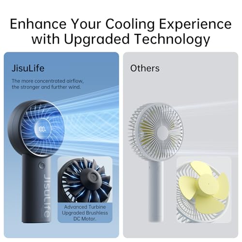 JISULIFE Handheld Portable Fan, Stronger and Longer-Lasting: 5 Speed, 5000mAh Battery, 12-Blade Turbo For Powerful Wider W...