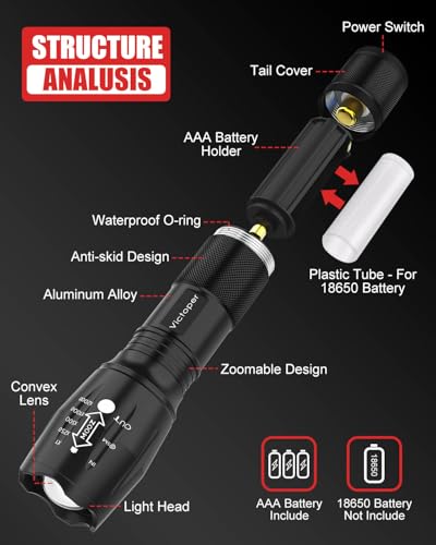 Victoper LED Flashlight 2 Pack, Bright Tactical Torch High Lumens with 5 Modes, Waterproof Zoomable Flash Light for Outdoo...
