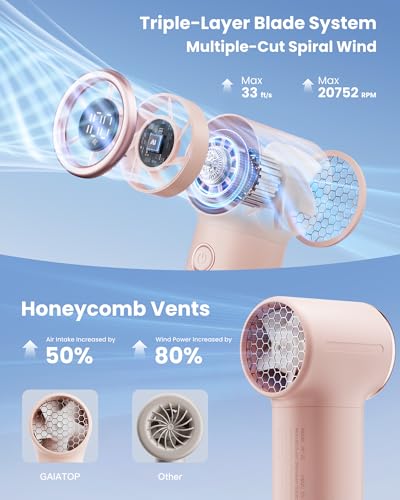 Gaiatop Mini Portable Handheld Fan, 4000mAh [15h Max Runtime] Personal Turbo Fans Pocket Size, High Speed 1-100 Adjustable...