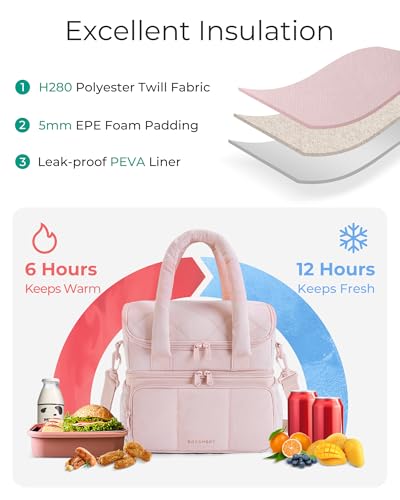 BAGSMART Lunch Bag Women, Double Deck Insulated Lunch Box, Quilted Puffer Lunch Tote, Leakproof, Durable & Reusable Large ...