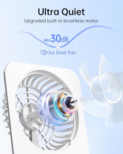 TriPole Desk Fan Small Portable Fan 2000 mAh Rechargeable Battery Ultra Quiet 4.5 Inch Mini Travel Fan with 180° Tilt Fold...