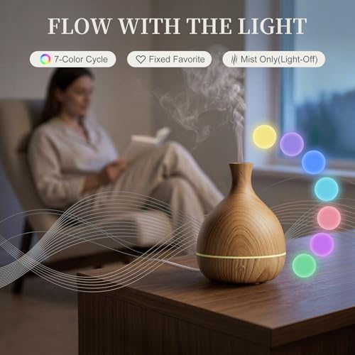 Cegsin Essential Oil Diffuser with Adapter, 100ml Small Aromatherapy Scent Machine for Home & Office Desk, 7 Color LED Coo...