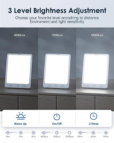 SUXIO Light Therapy Lamps Rechargeable, 10000 Lux Sunlight Lamp with Wake-Up Function, Daylight Lamp with Memory Function,...