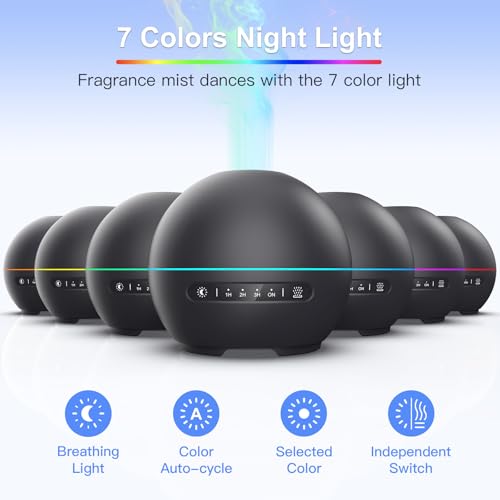 THIMONES 2 Pack Essential Oil Diffuser for Home - 200ml Ultrasonic Aromatherapy Diffuser with 4 Timers & 7 Colors Night Li...