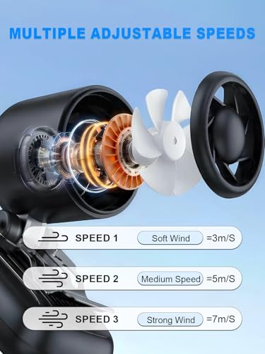 KIMWIND Clip-On Hat Fan with 3 Gear, Super-Mini Portable Handheld Fan, Only 0.13lb, Foldable Personal Fans Rechargeable, F...