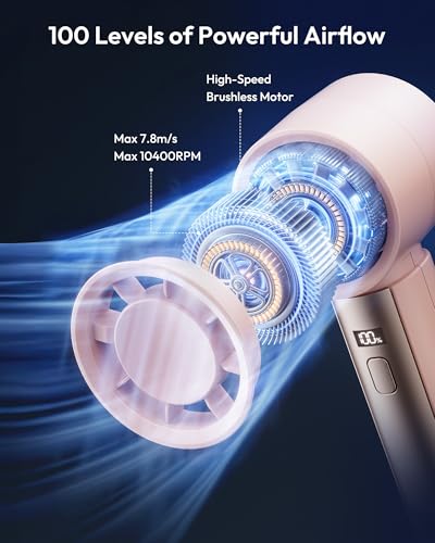 Gaiatop Small Handheld Personal Fan, Powerful High Speed Turbo Cooling, 4000mAh USB Rechargeable Battery Powered Mini Port...