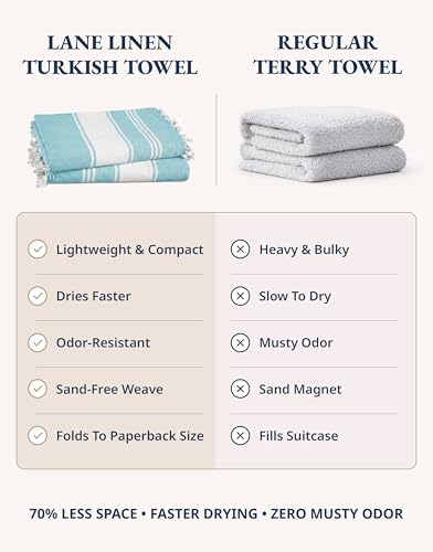 LANE LINEN Turkish Towels Set of 6, Beach Towels Oversized, Pre-Washed Pool Towel, Extra Large Beach Towel, Sandproof Beac...