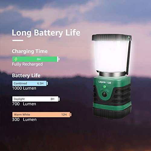 Lighting EVER 1000LM LED Camping Lantern Rechargeable, 4400mAh Power Bank, Camping Essential with 4 Light Modes, IP44 Wate...