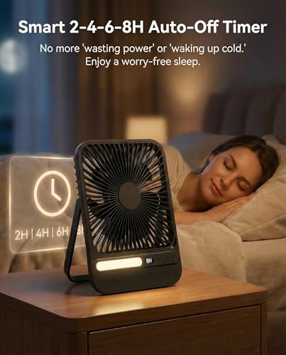 BIVBTP 7-Inch Portable Travel Fan, Cruise Ship Approved, 28H 8000mAh Ultra-Thin Quiet Rechargeable Battery Operated Desk F...