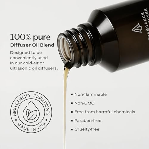 AromaPlan The Bestsellers Set, Dubai, Santal, 24 Knights - Top Picks Set Collection- Gift Set, USA Fragrance- Luxury Aroma...