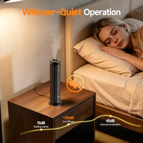 FEPPO Waterless Diffuser, Essential Oil Diffuser for Home Hotel Office – Cold Air Aroma Diffuser Starter Kit with 5×20mL H...