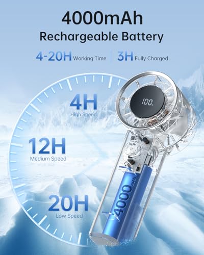 TriPole Portable Fan Mini Handheld Turbo Fan for Travel, 20H Max Cooling Time, 1-100 Speeds Rechargeable Battery Fans with...