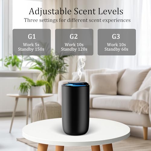 Waterless Car Essential Oil Diffuser, Premium Aluminum Alloy Cold-Air Atomizing Scent Machine Aromatherapy for Home/Offic...