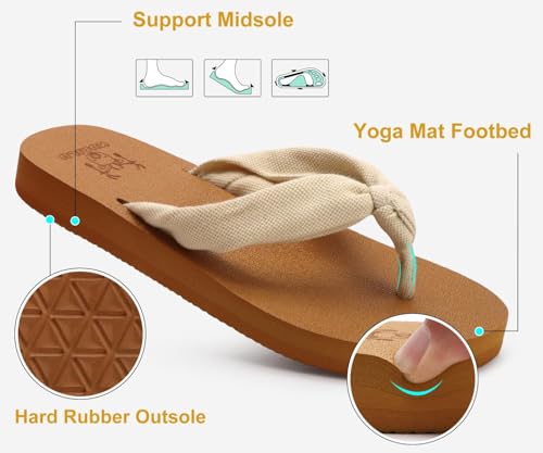 KuaiLu Flip Flops for Women with Arch Support Yoga Mat Comfortable Summer Beach Walking Thong Cushion Sandals Slip On Indo...