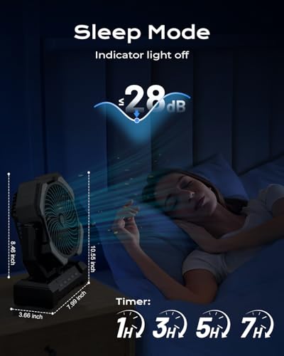 Misting Fan, Portable Camping Fans with 9oz Water Tank, 24000mAh Rechargeable Fan with 4 Speed, Battery Powered Fans with ...