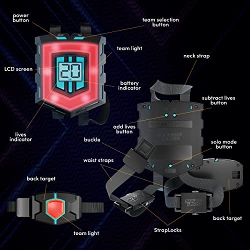 Squad Hero Rechargeable Laser Tag 360° Sensors + LCDs - Set of 4 - Easter Gift Ideas for Kids Teens and Adults Boys & Girl...