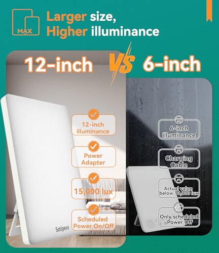 Sotipevs Light Therapy Lamp, 15,000 Lux Happy Lamp, Adjustable Brightness UV-Free, Touch Control Sun Lamp with Memory Func...