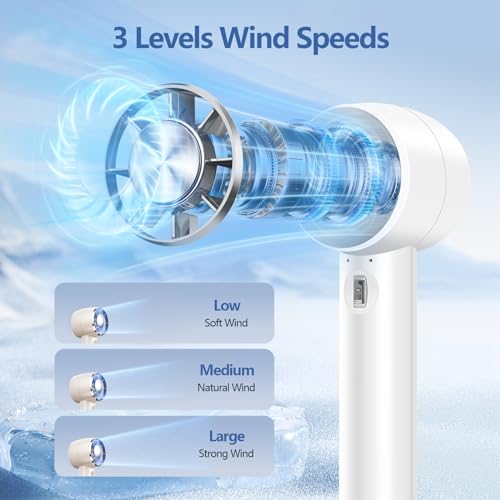 loranu Handheld Portable Turbo Fan with Cold Compress, High-Speed 2 in 1 Hand Held & Desk Fan, 4200mAh Battery Rechargeabl...