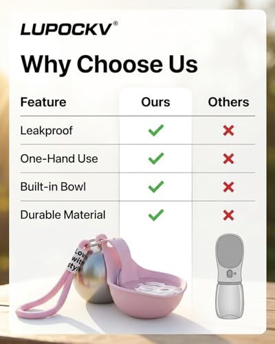 Dog Water Bottle with Bowl 2-in-1 Portable Dog Bottle Pet Travel Hydration Dispenser Container Cup Drinking Outdoor Leak P...