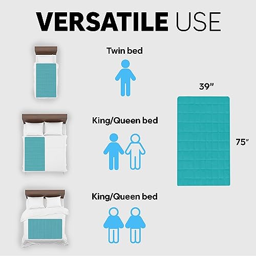 Adamson B10 Aqua Cooling System - Twin 75” L x 39” W - New - 100% Cotton Mattress Cooling Pad for Night Sweats - Water Coo...