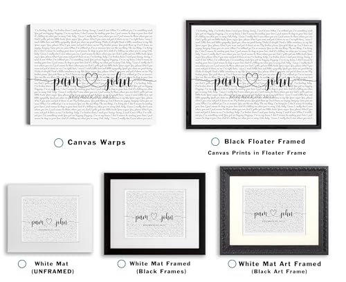 BOTTEGAARTS Custom Song Lyrics Photo or Canvas Prints with Couple's Names and Special Date on it,Perfect Present for Anniv...