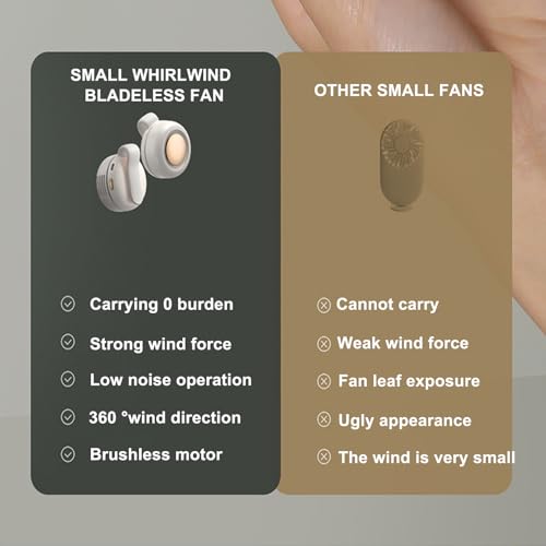 Nixegym Portable Silent Mini Bladeless Fan Clip On, 3 Speeds & Queit, Hands Free Shirt and Waist Clips Whirlwind Fans, For...