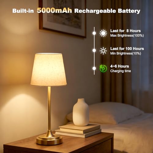Wowag Cordless Table Lamp Rechargeable,5000mAh Battery Operated Desk Lamp,3 Colors & 7 RGB Stepless Dimmable,Touch Control...