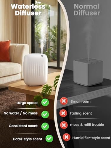 Ziweo Waterless Essential Oil Diffuser - Whole-Home Scent Cold Air Diffuser Up to 3000sq.ft for Large Home Office Hotel - ...