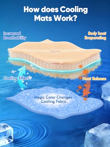 Rywell Dog Cooling Mat 2.0, Ocean Blue,44" x 32" Thick & Durable Cooling Mat for Extra Large Dogs, Long-Lasting Cool with ...