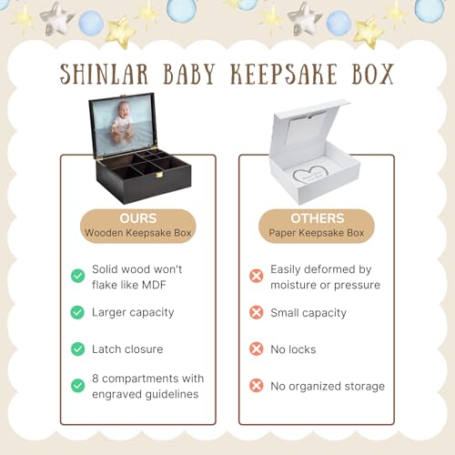 Baby Keepsake Box Wooden with 6 Additional Items - Baby Shower Gifts for Girls Boys New Mom, Newborn Essentials Must Haves...