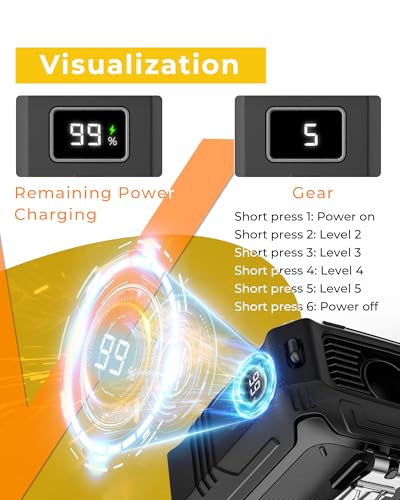 TUNISE Portable Fan with 5-Speed Settings, Dual-Sided Clip on Wearable Belt Waist Fan for 8000mAh, 2 Settings including Fl...