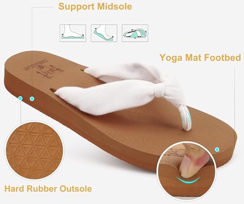 KuaiLu Flip Flops for Women with Arch Support Yoga Mat Comfortable Summer Beach Walking Thong Cushion Sandals Slip On Indo...