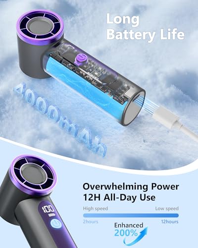 AGEYOU Portable Handheld Fan,4000mAh Rechargeable Turbo Personal Mini Fan,Pocket Design for Travel,Concerts,Sports Games,C...