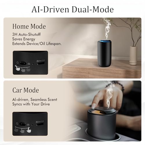 Waterless Car Essential Oil Diffuser, Premium Aluminum Alloy Cold-Air Atomizing Scent Machine Aromatherapy for Home/Offic...