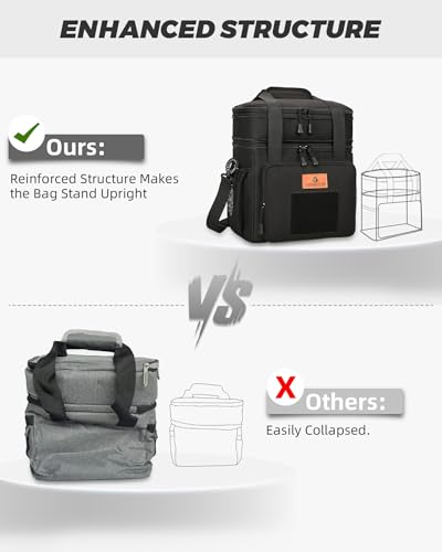 HSHRISH Expandable Large Tactical Lunch Box for Adults, Durable Insulated Lunch Bag with Shoulder Strap, Soft Cooler Bag f...