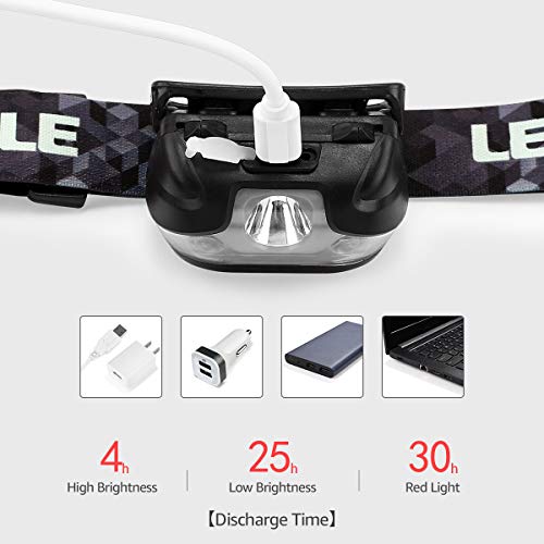 Lepro LED Headlamp Rechargeable - Super Bright Head Lamp with 5 Modes for Camping & Hiking Gear Essentials, IPX4 Waterproo...