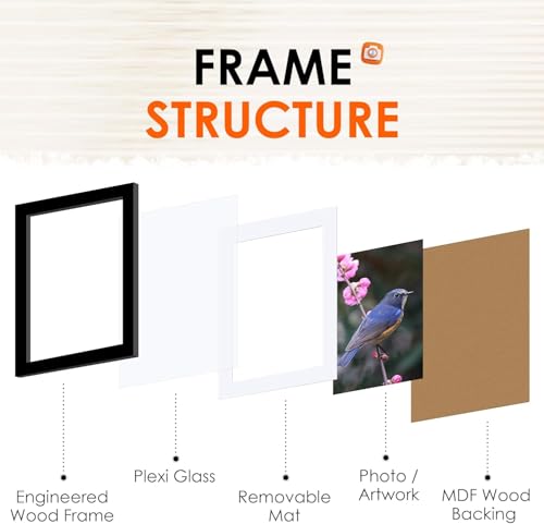 FIXSMITH 5x7 Picture Frame Set of 4, Photo Frame with HD Plexiglass, Display Pictures 4x6 with Mat or 5x7 Without Mat Mult...